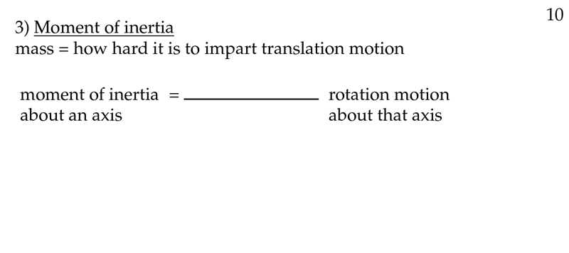 Figure 1: Moment of inertia