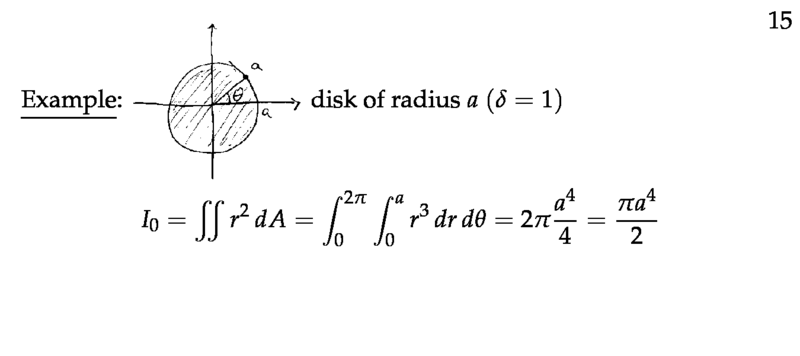 Figure 6: Example of moment of inertia