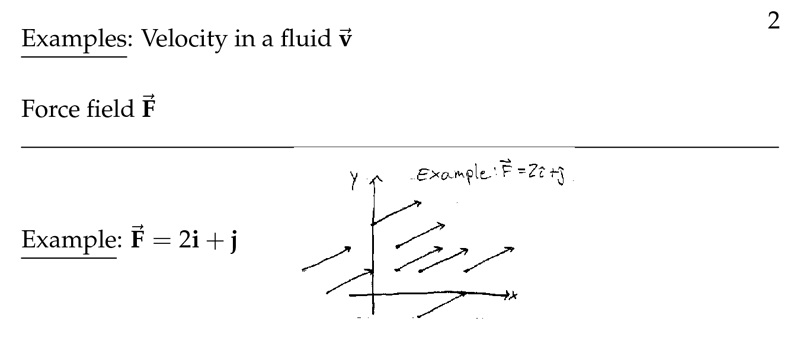 Figure 2: Examples of vector fields (1)