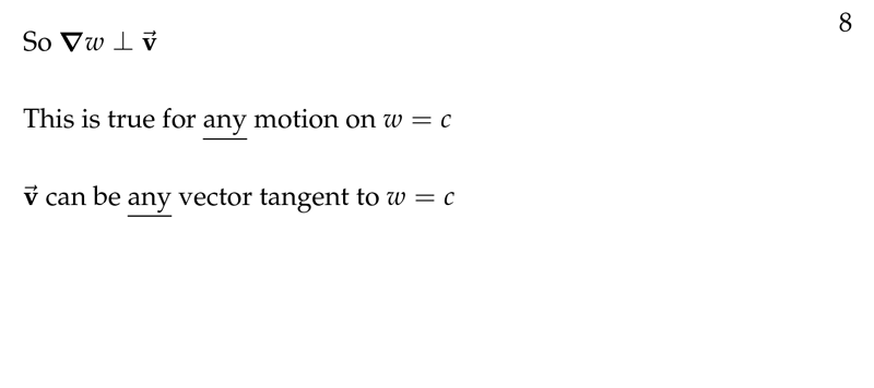 Figure 3: Gradient perpendicular to tangent vector