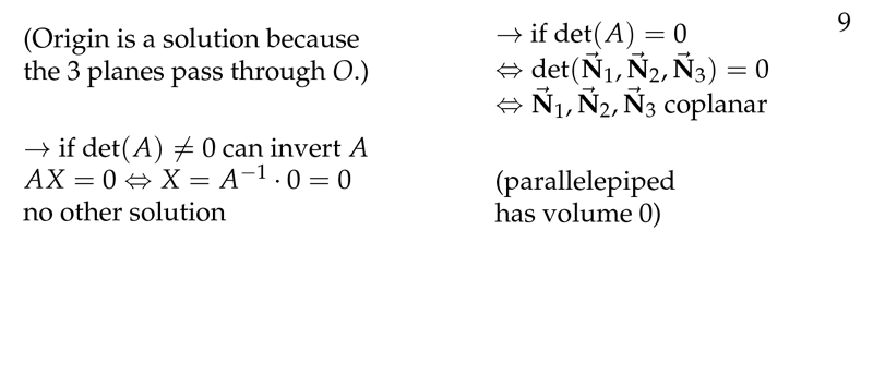 Figure 2: Solutions of homogeneous linear system