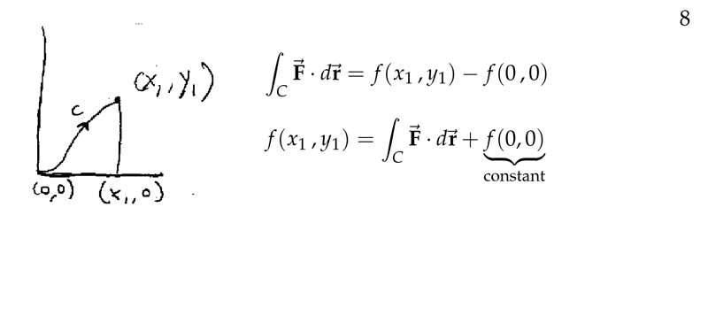 Figure 2: Choosing a path