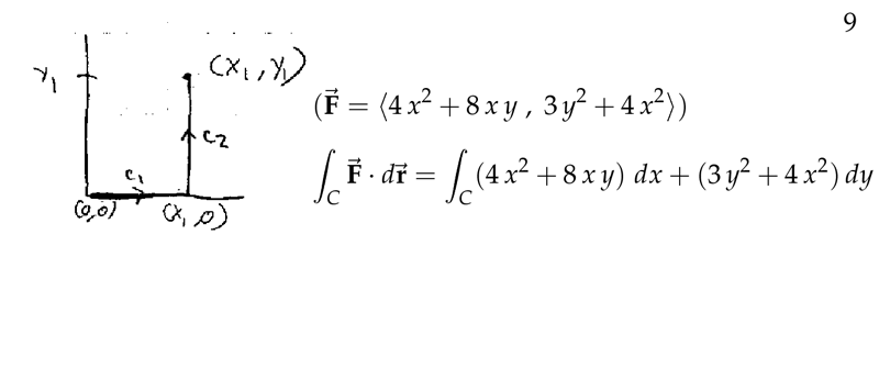 Figure 3: Choosing a easiest path