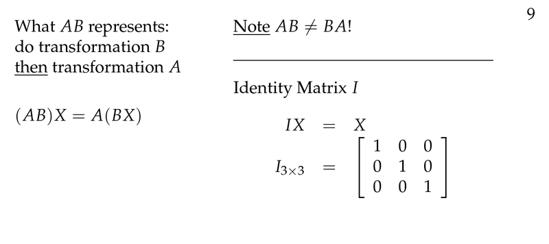 Figure 1: What represent matrix multiplication