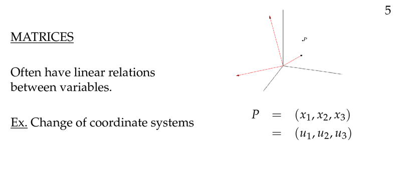 Figure 1: What is a matrix?