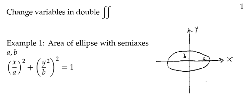 Figure 1: Change variable in double integral