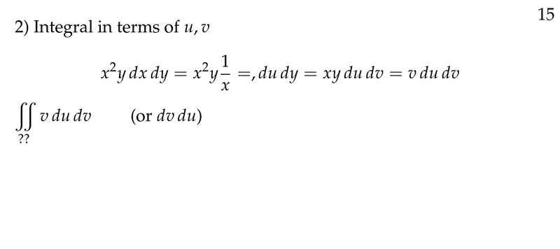 Figure 2: Integrand in terms of \(u,v\)