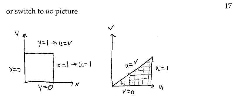 Figure 4: Bounds switching to \(uv\) picture