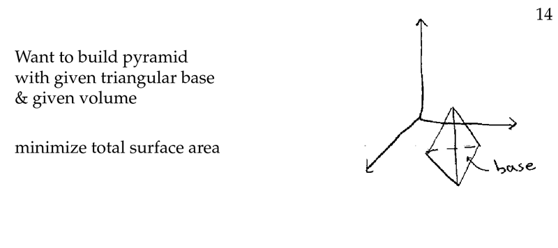 Figure 1: Build pyramid