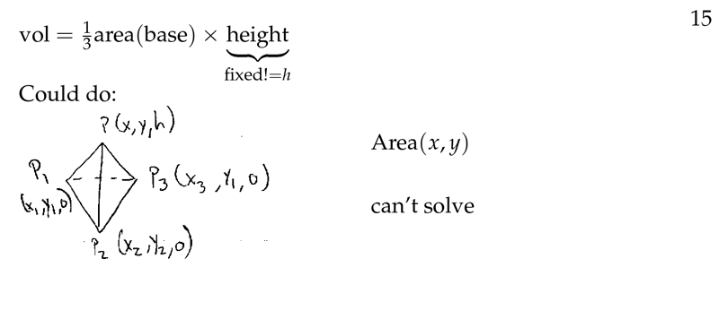 Figure 2: First draft, can&rsquo;t solve