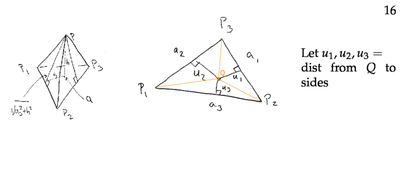 Figure 3: Another approximation to the solution