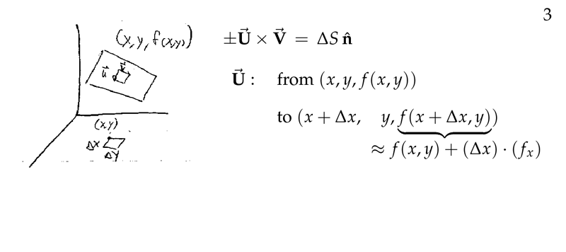 Figure 3: Getting \(\vu{n} \dd{S}\) - I