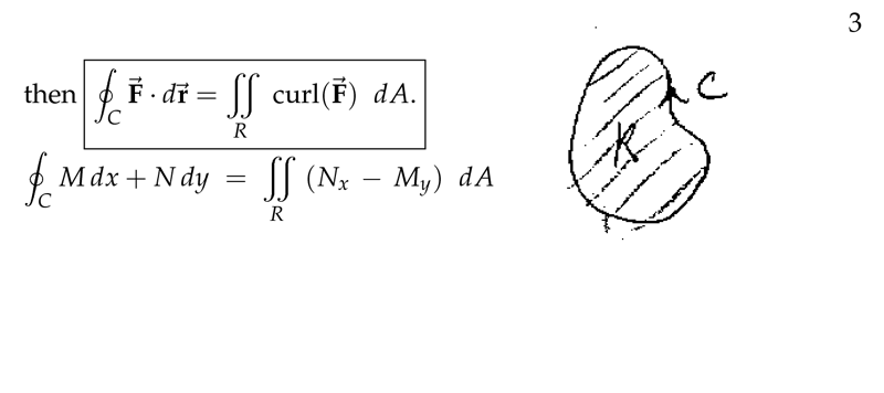 Figure 3: Green&rsquo;s Theorem (II)