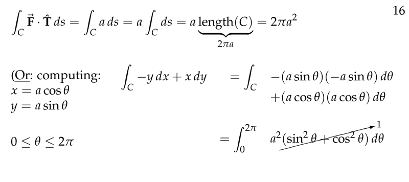 Figure 4: Computing is more long that geometric approach in this case