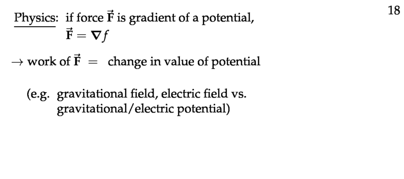 Figure 1: Gradient fields in physics