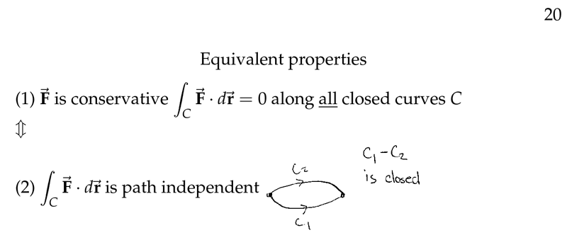 Figure 3: Equivalent properties I